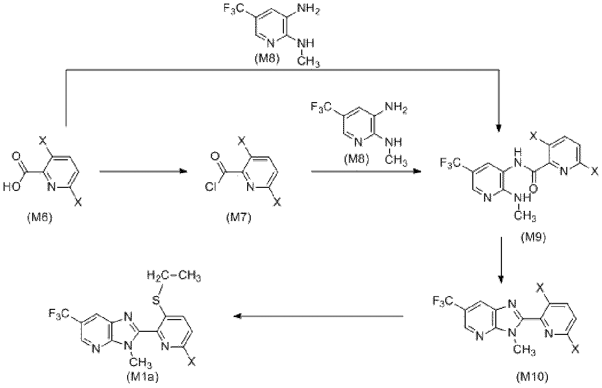 Figure JPOXMLDOC01-appb-C000007