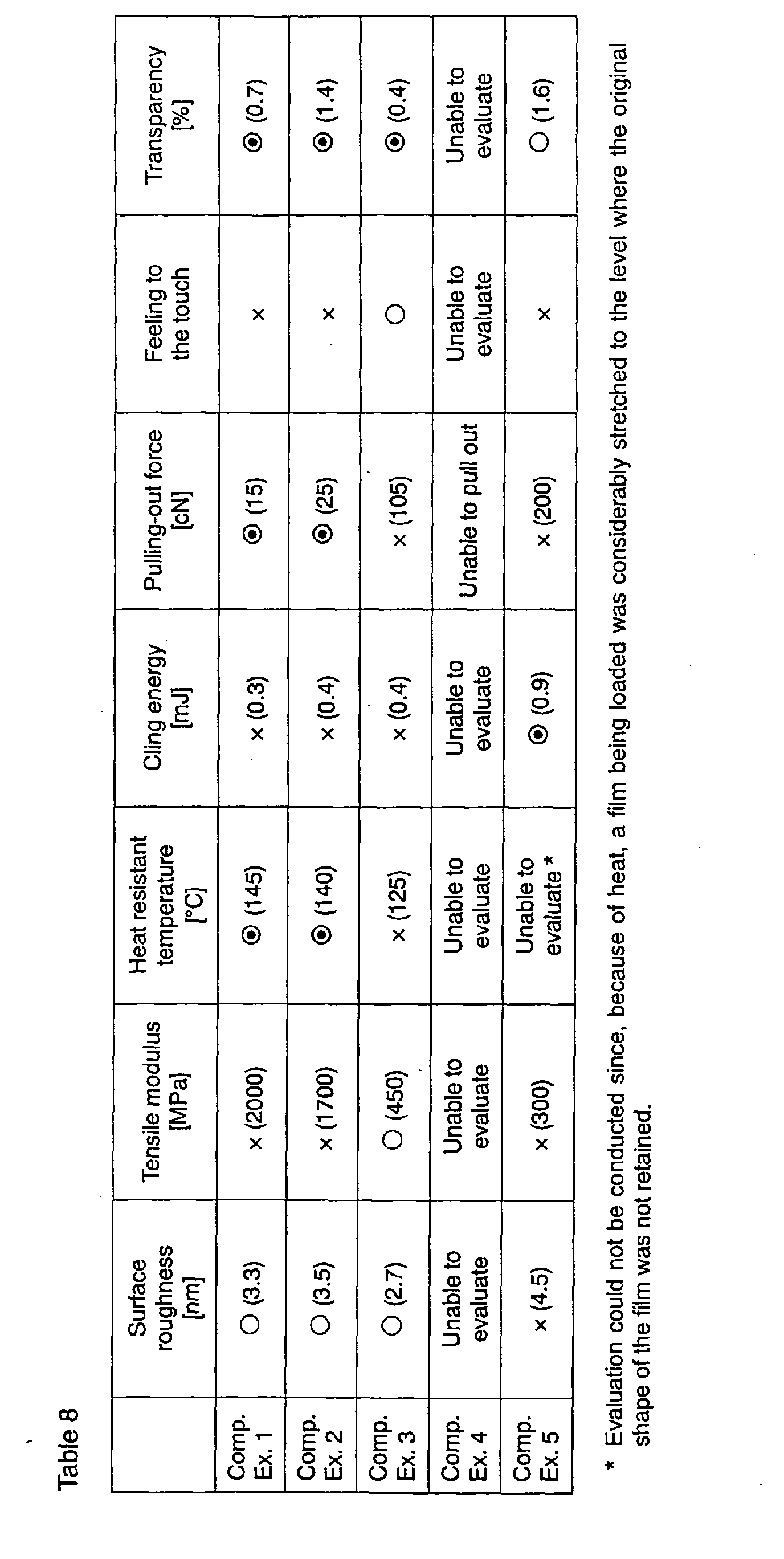 Figure 00410001