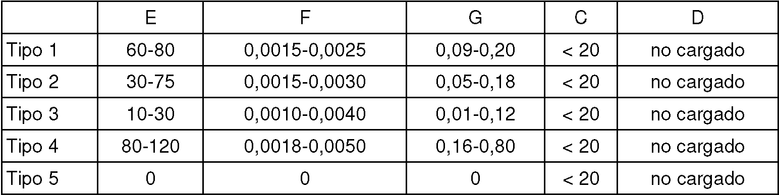 Figure imgf000011_0004