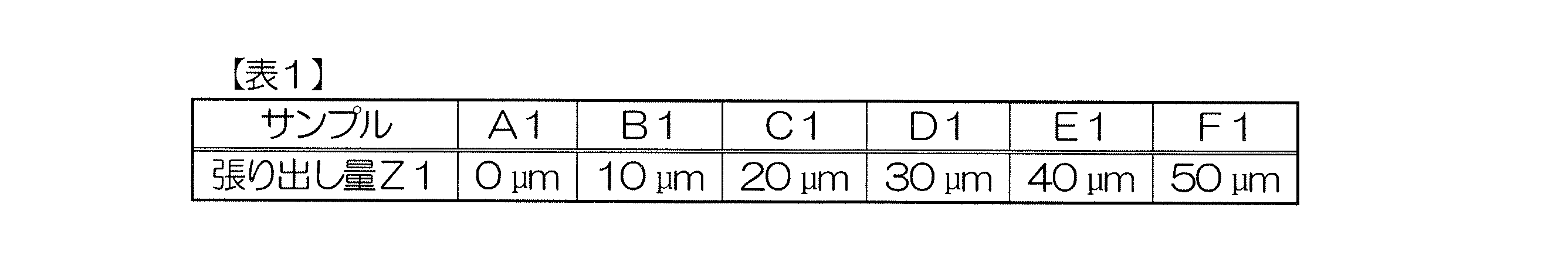 Figure JPOXMLDOC01-appb-T000001