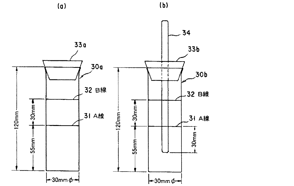 Figure 0006742796
