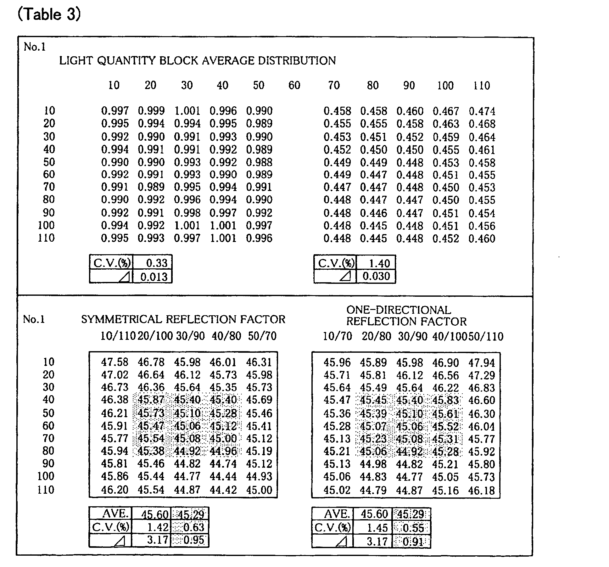 Figure 00260001