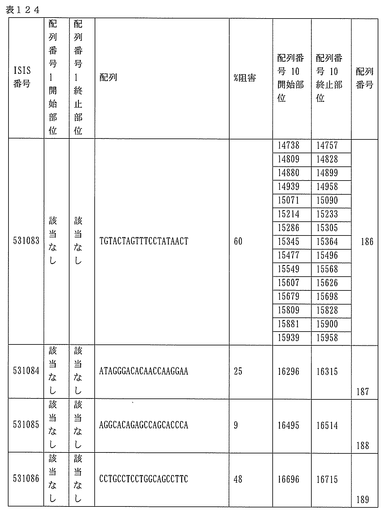 Figure 0007127076000383