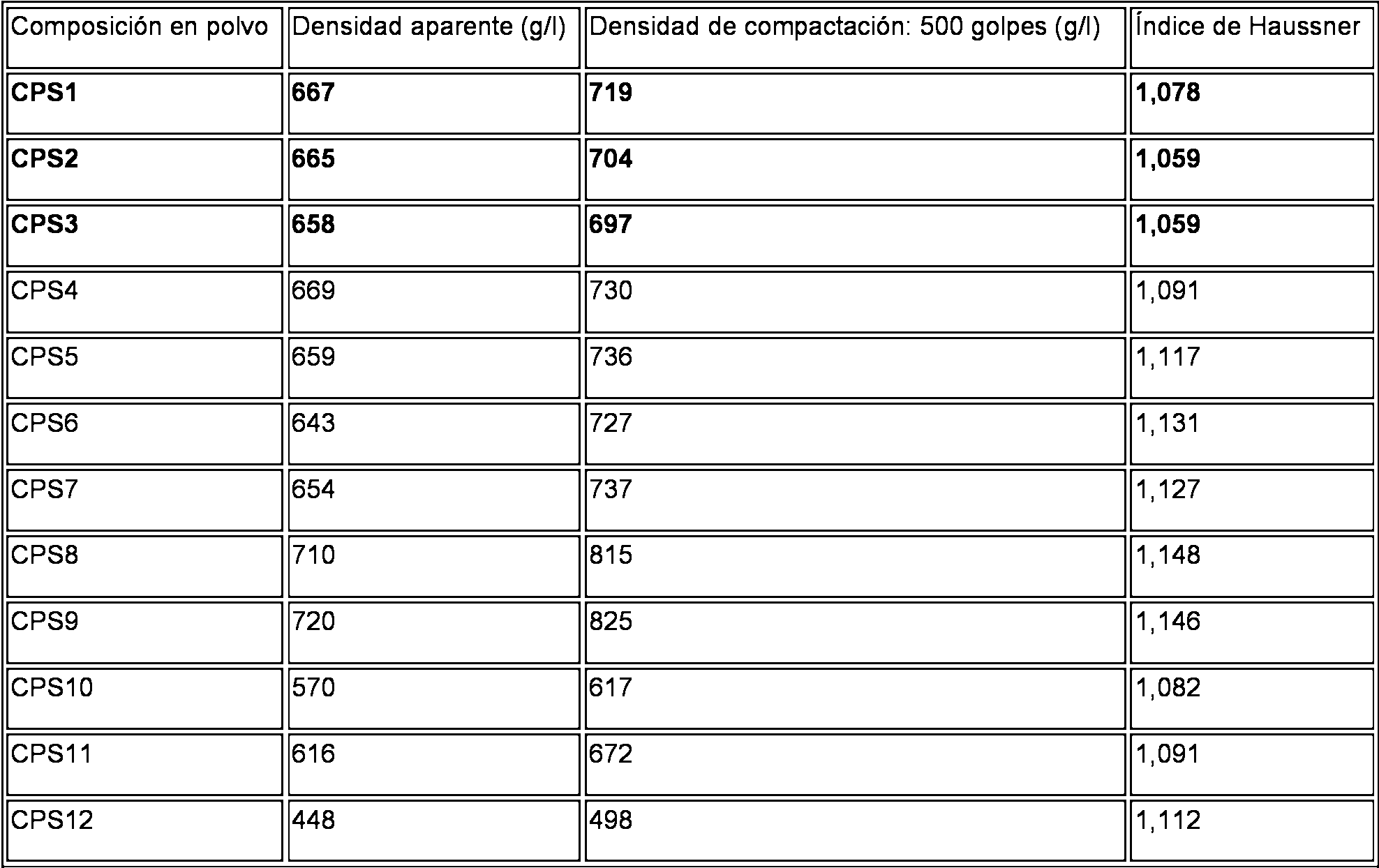 Figure imgf000012_0001