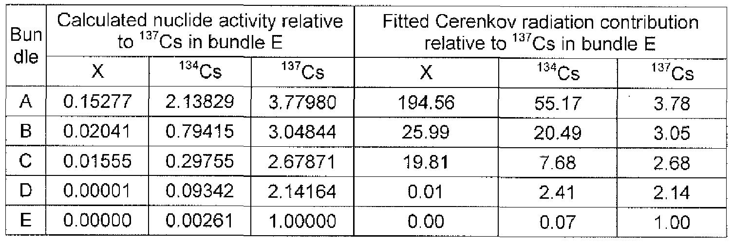 Figure imgf000023_0001