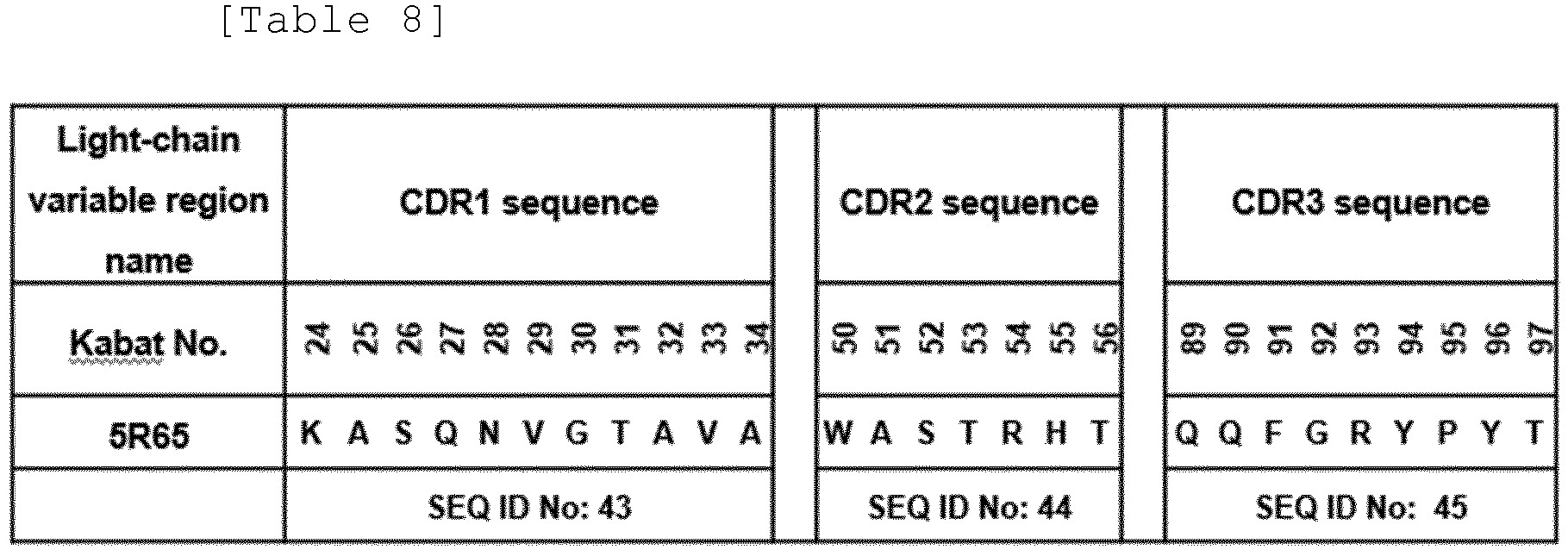 Figure imgb0034