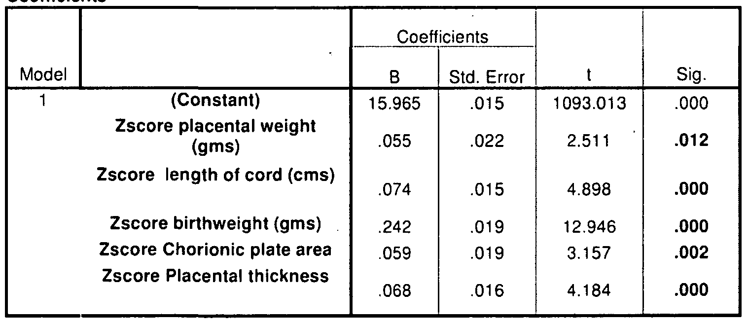 Figure imgf000051_0002