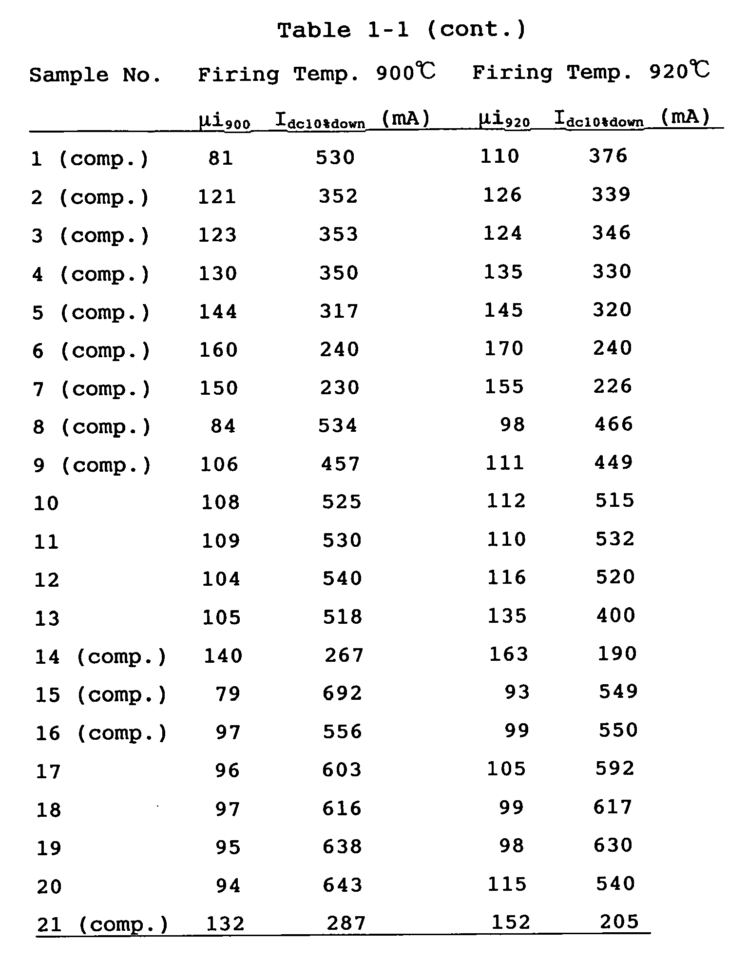 Figure imgb0002