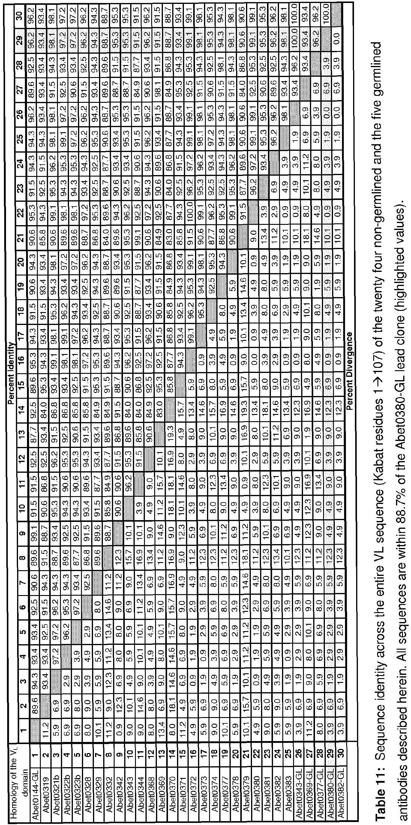 Figure imgb0022