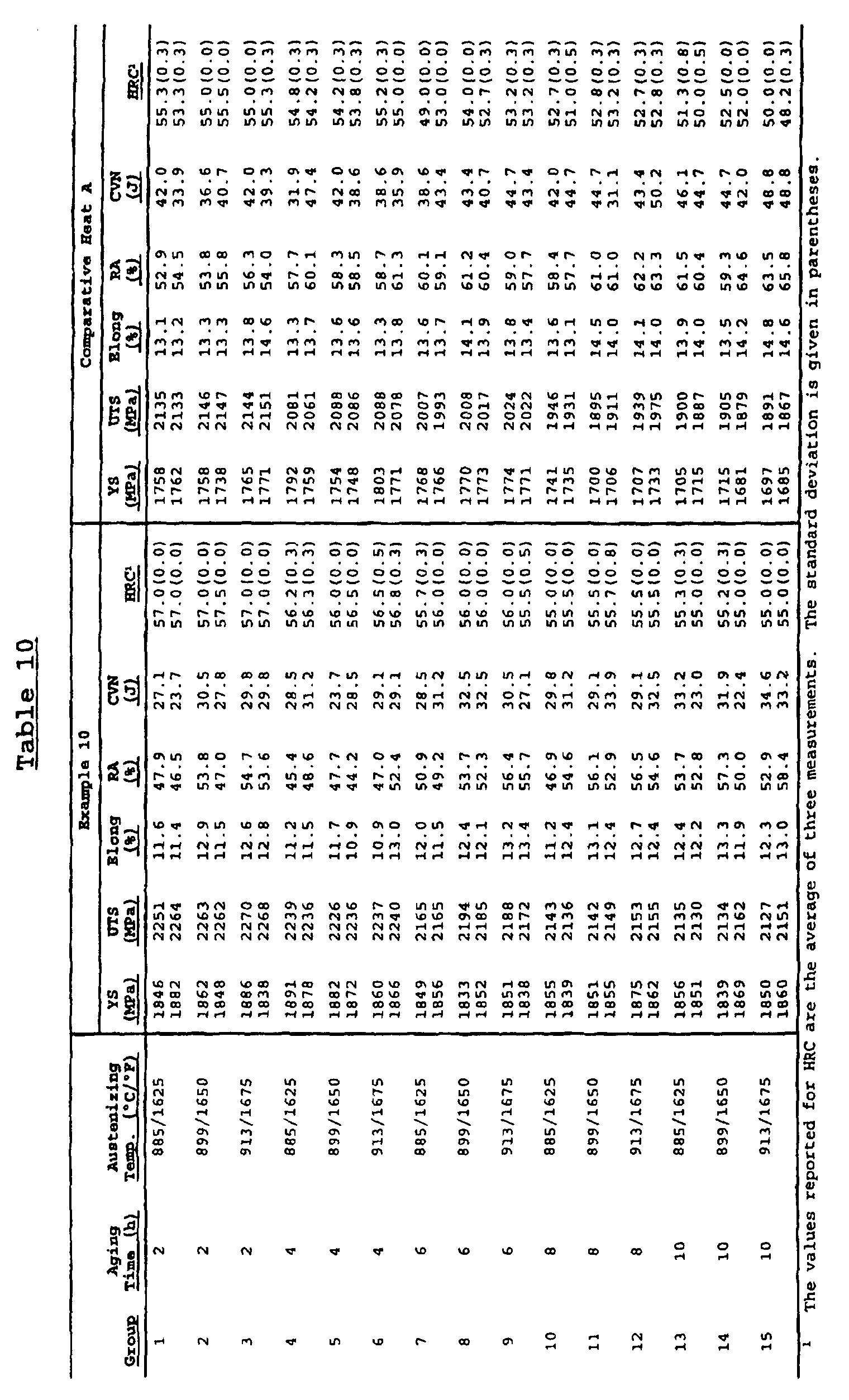 Figure 00230001