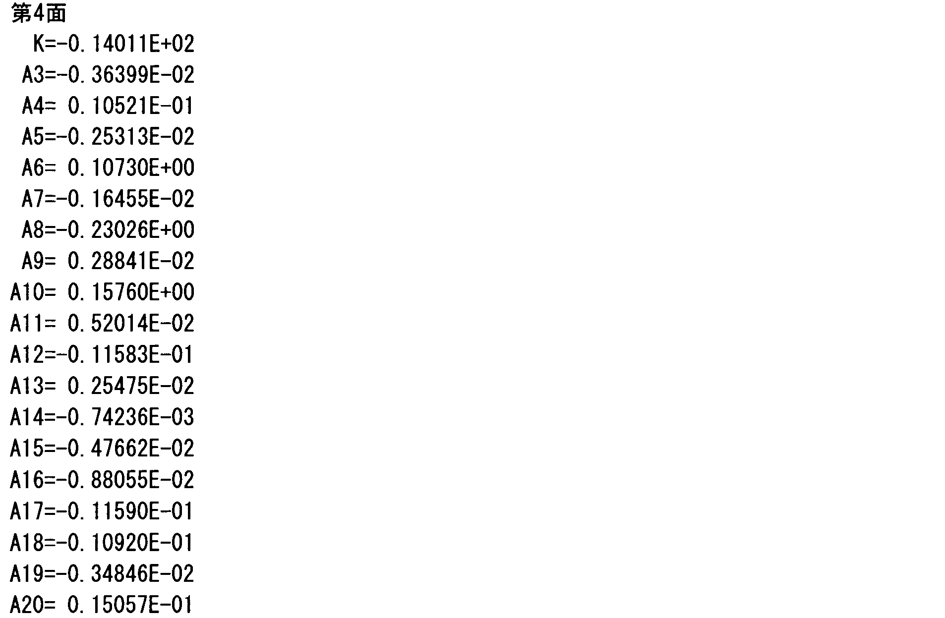 Figure JPOXMLDOC01-appb-I000061