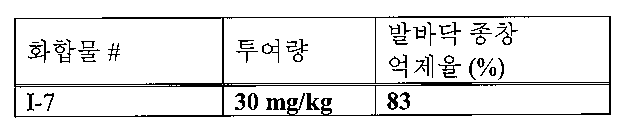 Figure pat00737