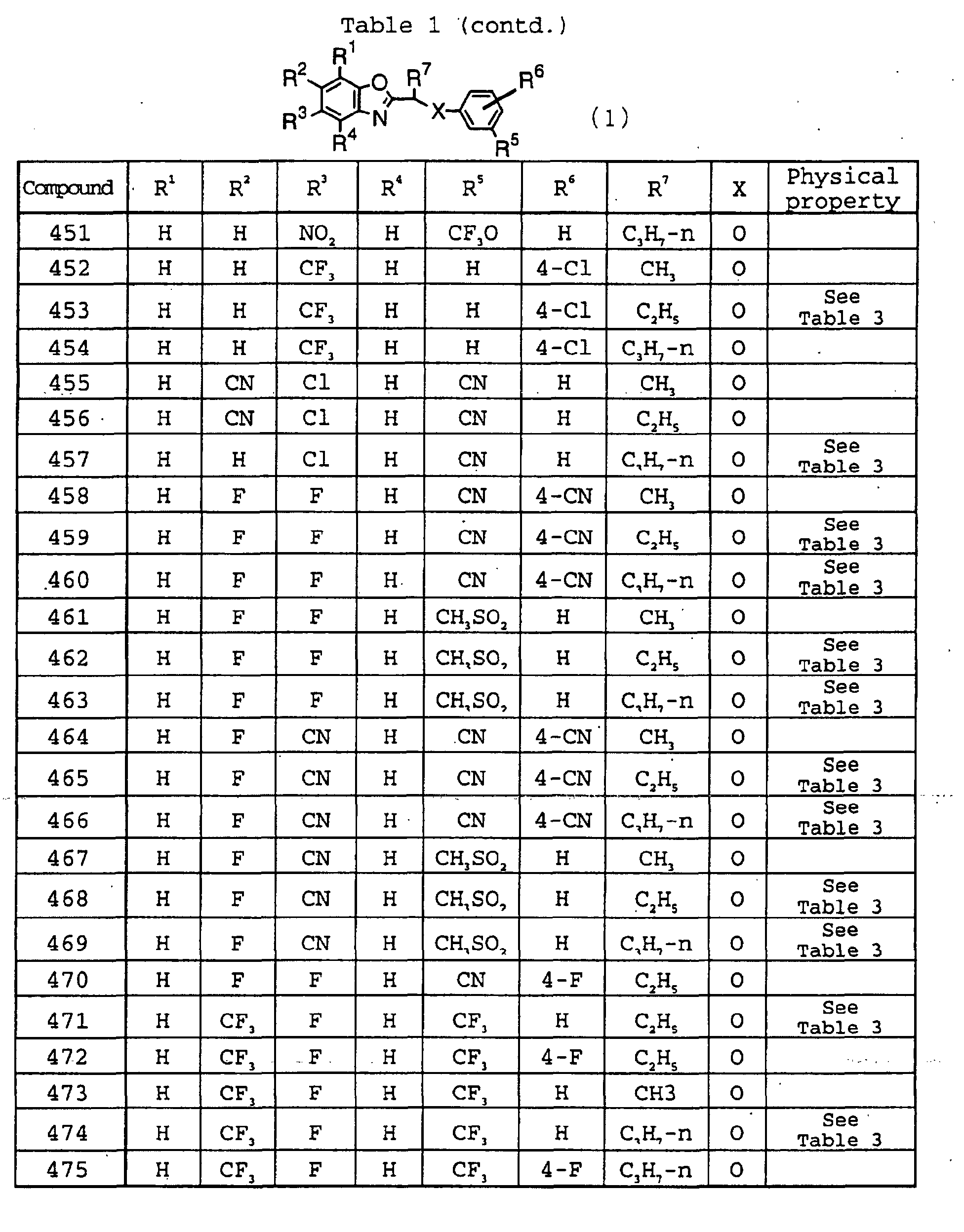 Figure 00460001
