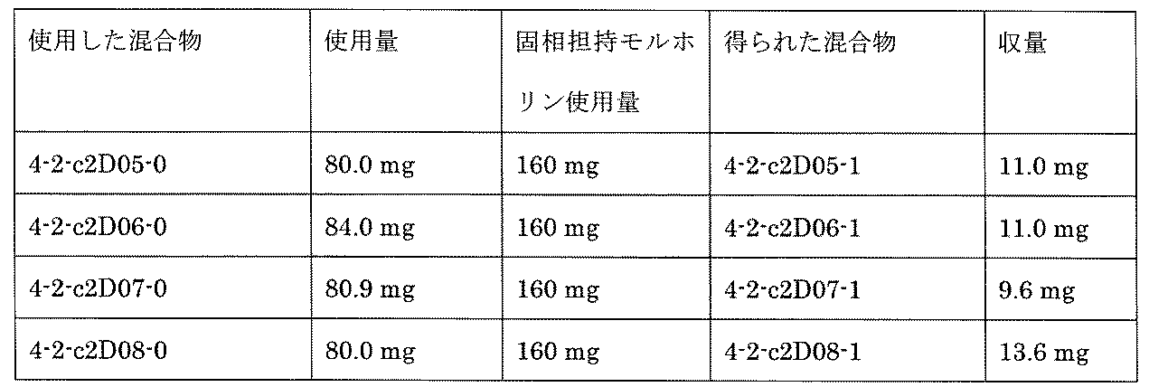 Figure JPOXMLDOC01-appb-T002238