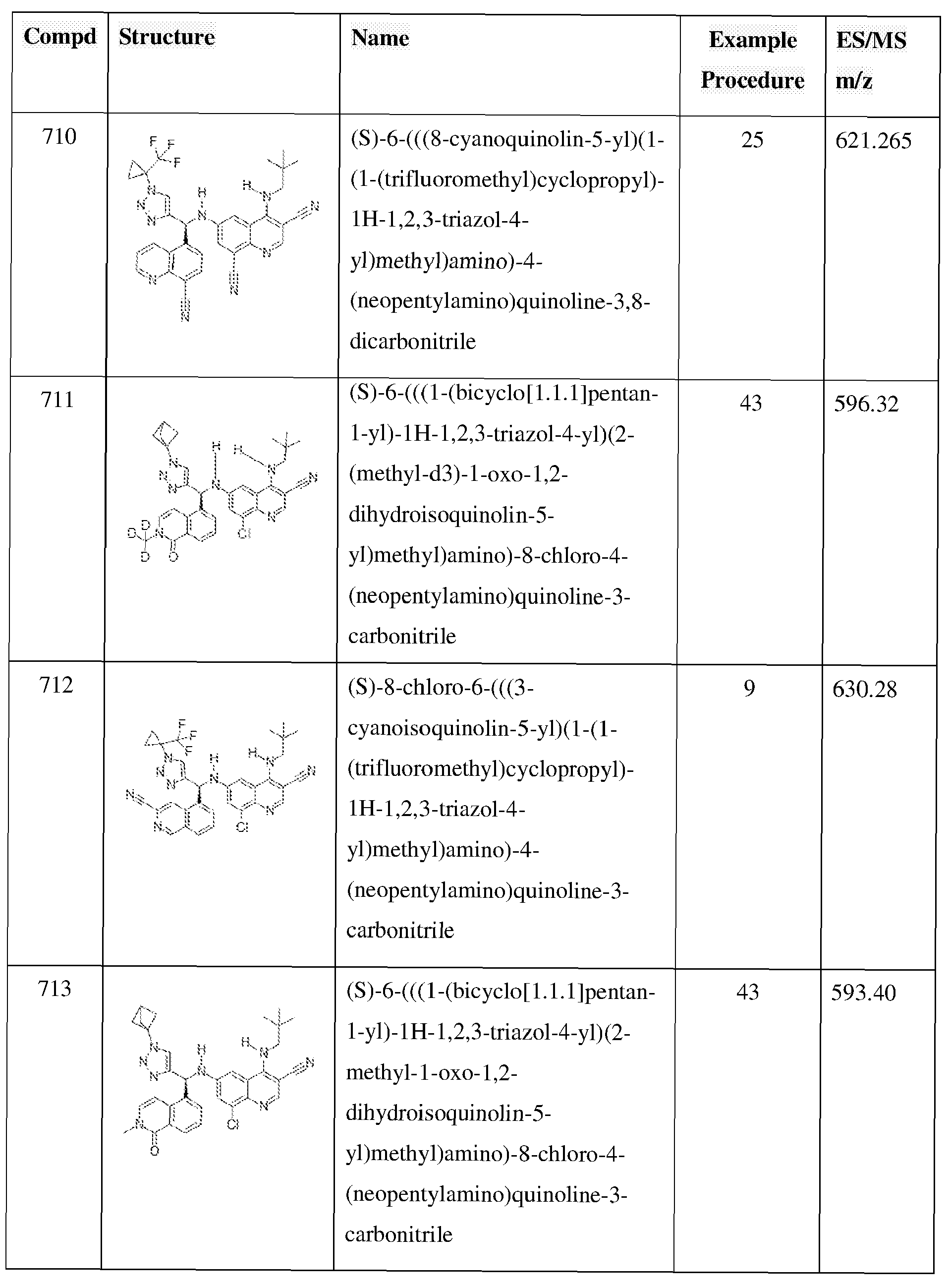 Figure imgb0401