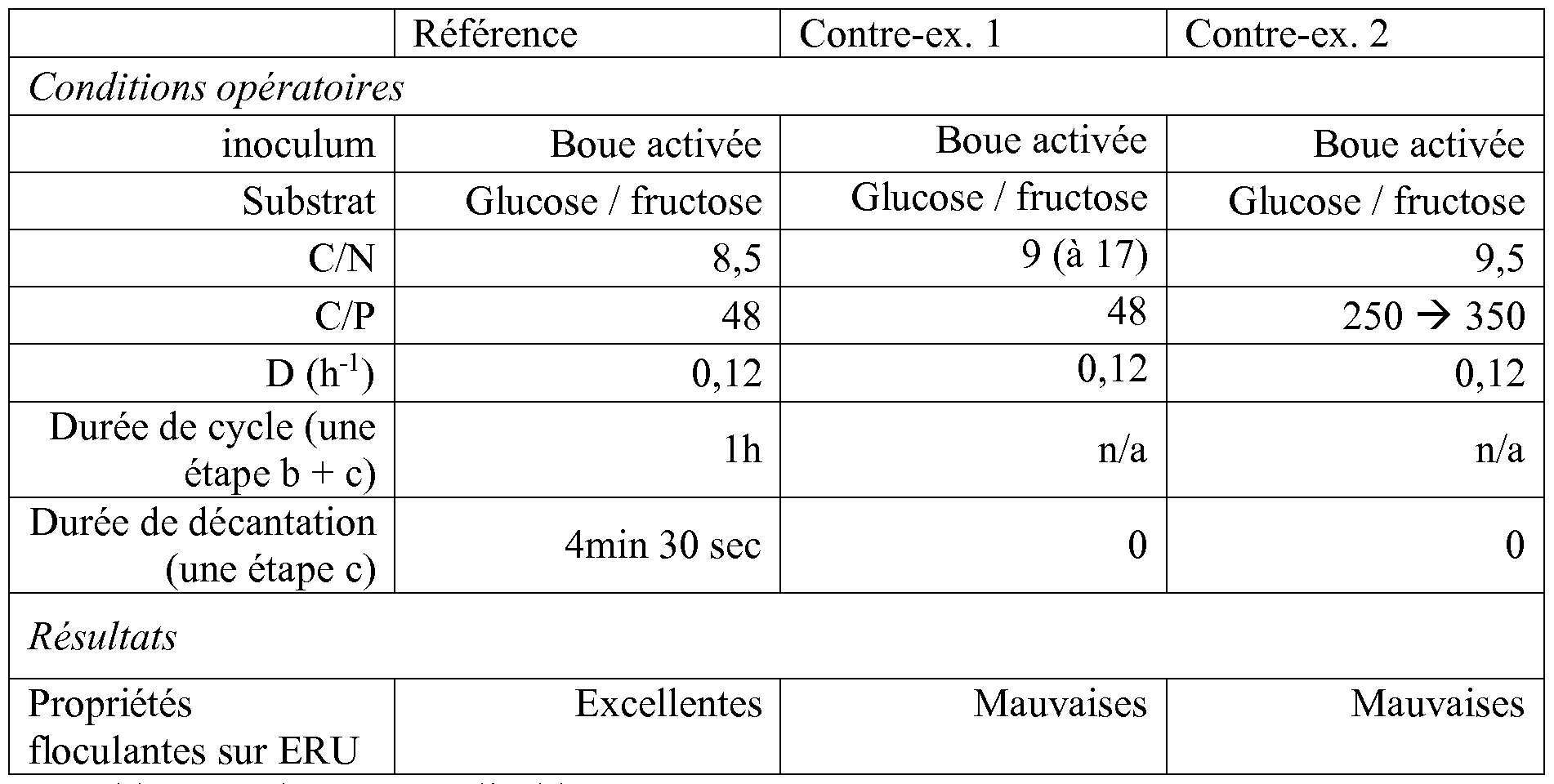 Figure imgf000023_0002
