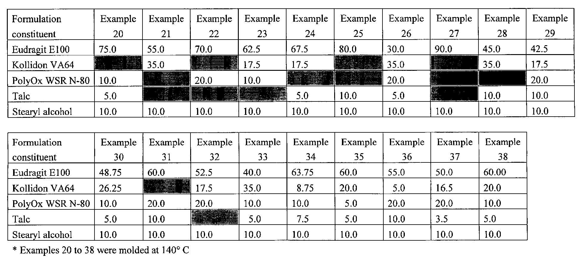 Figure imgb0004