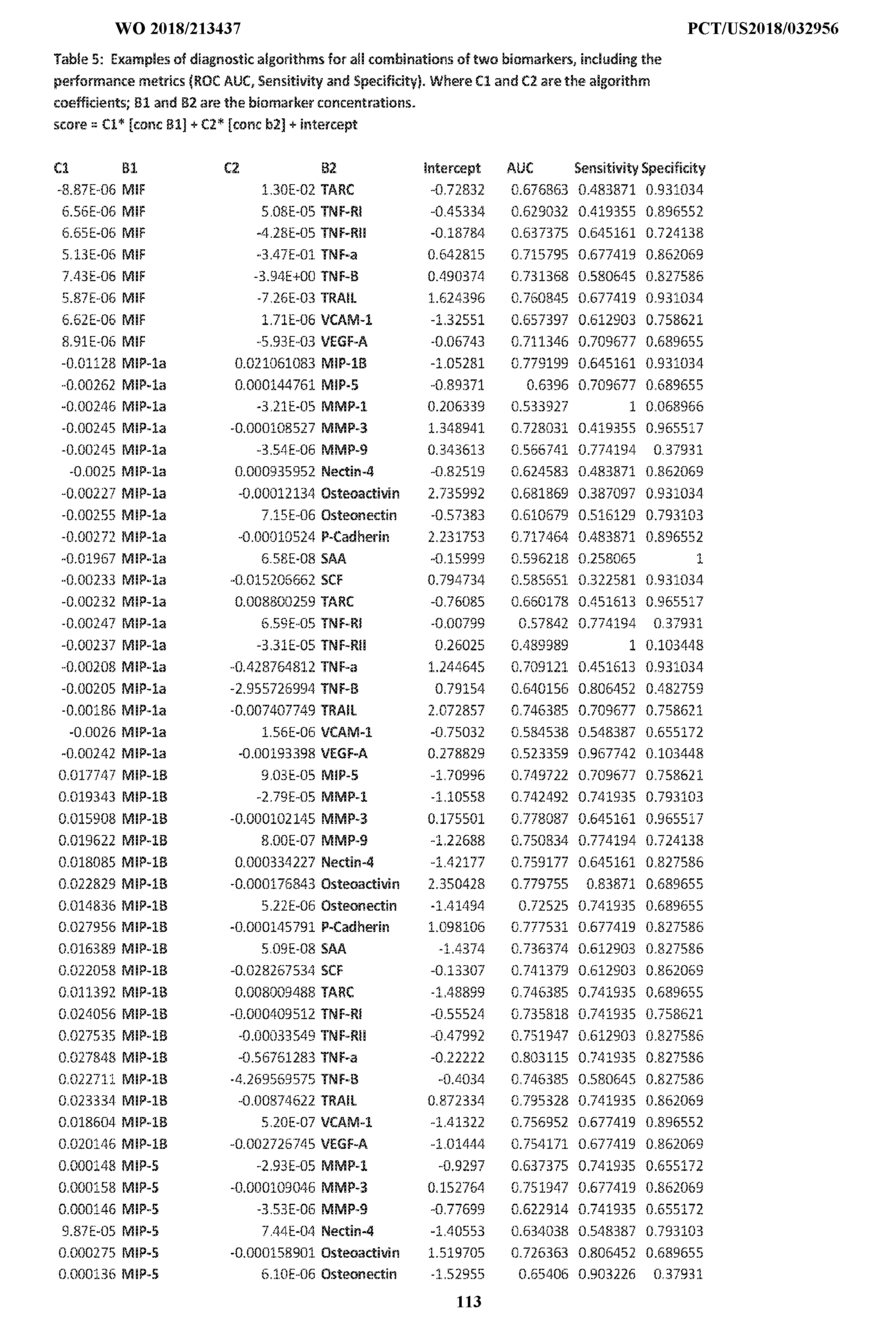 Figure imgf000115_0001