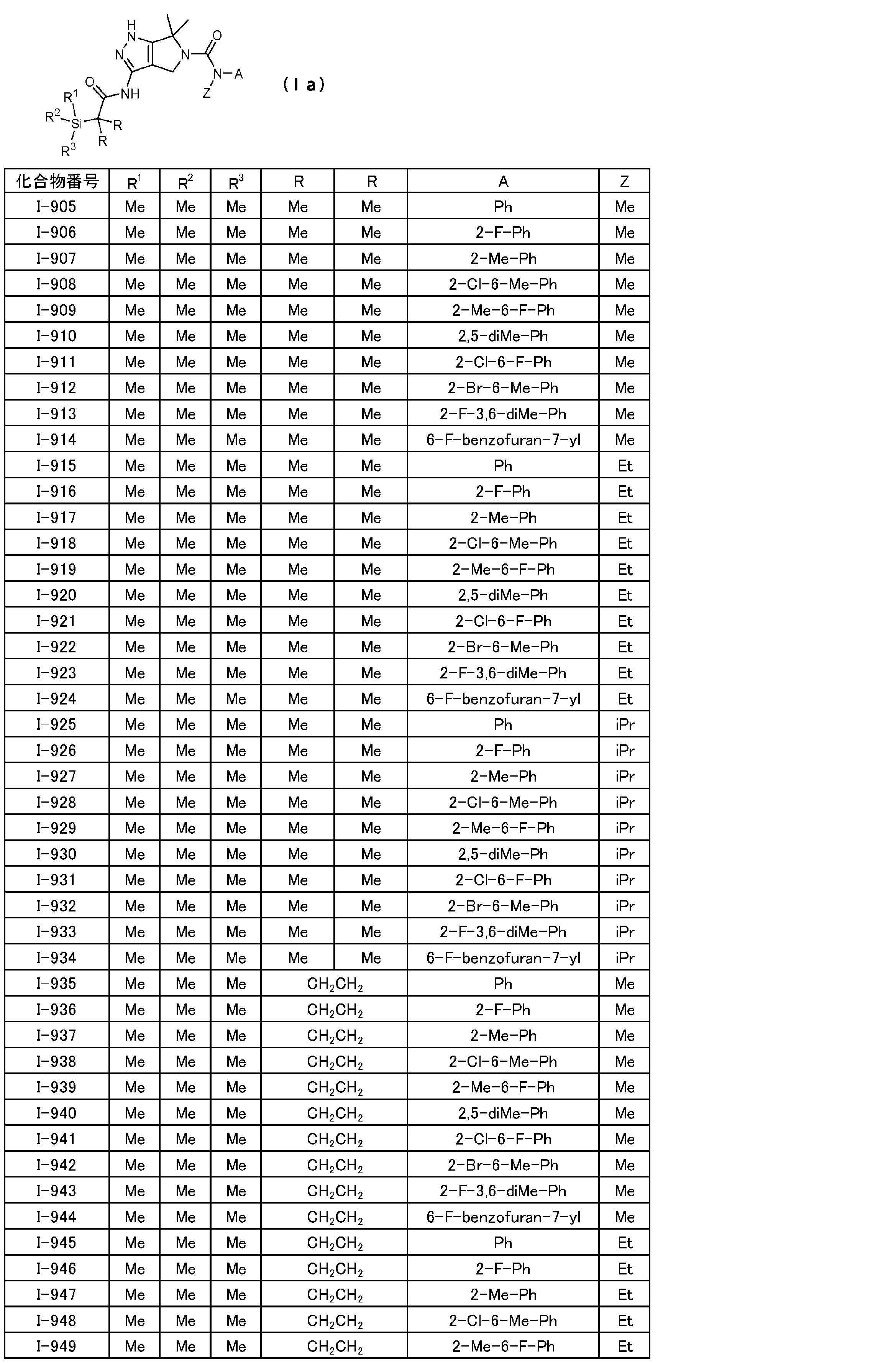 Figure JPOXMLDOC01-appb-T000027