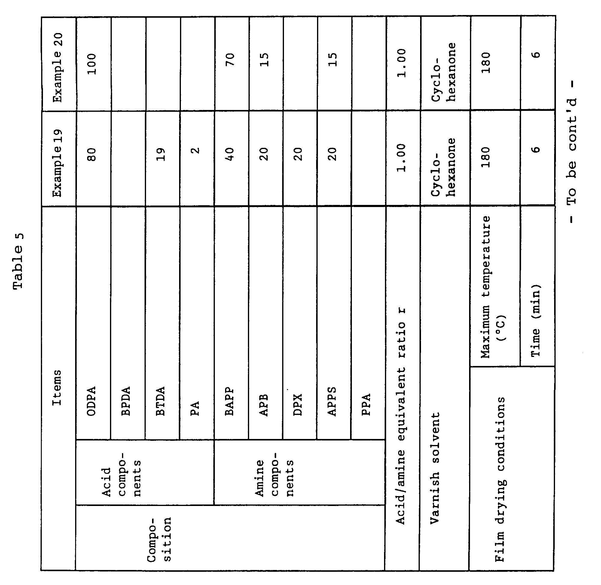 Figure 00530001