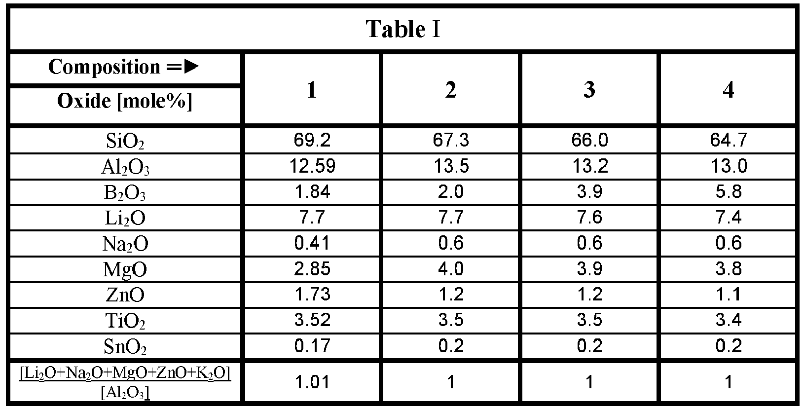 Figure imgb0005