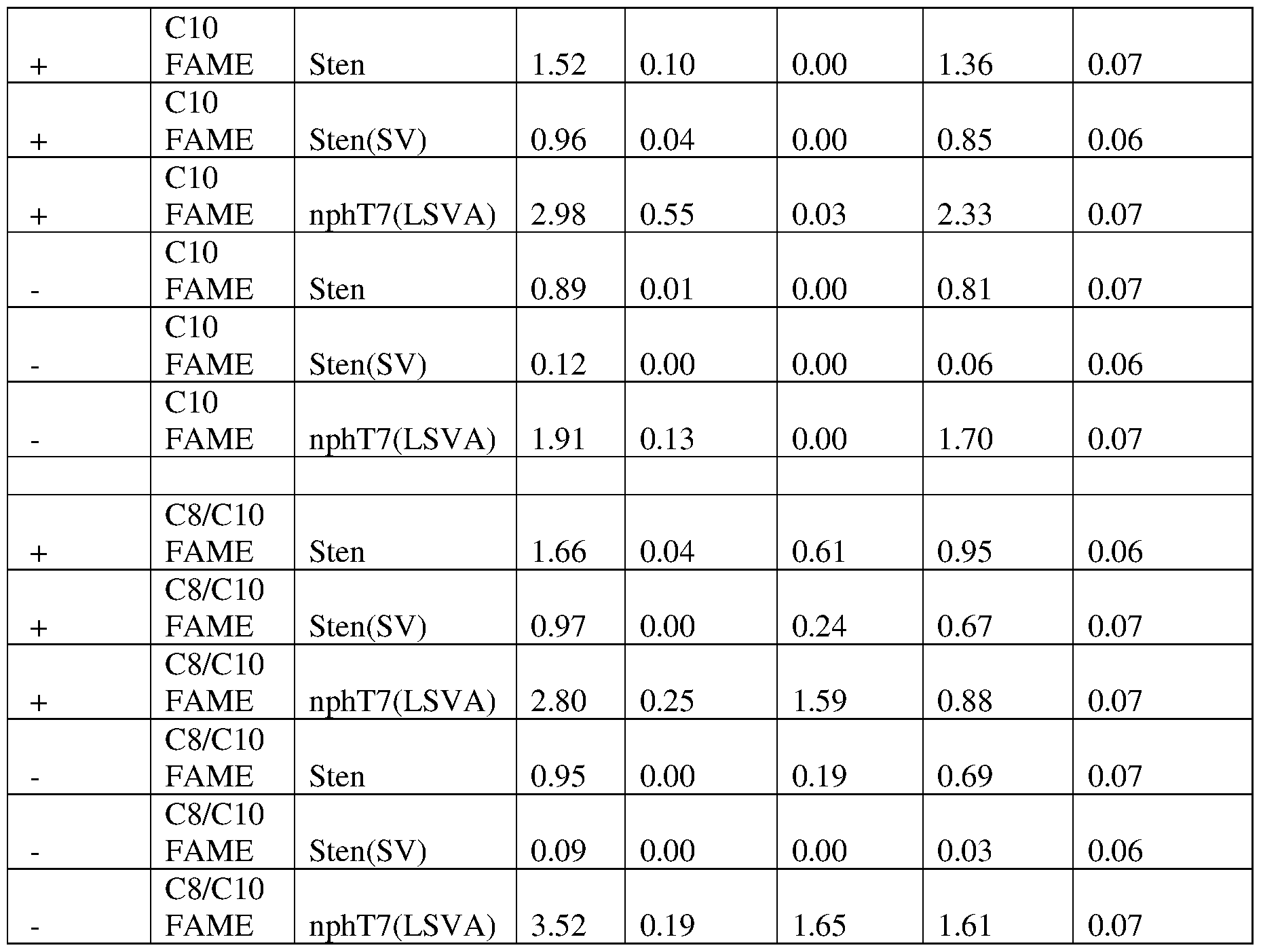 Figure imgf000053_0001