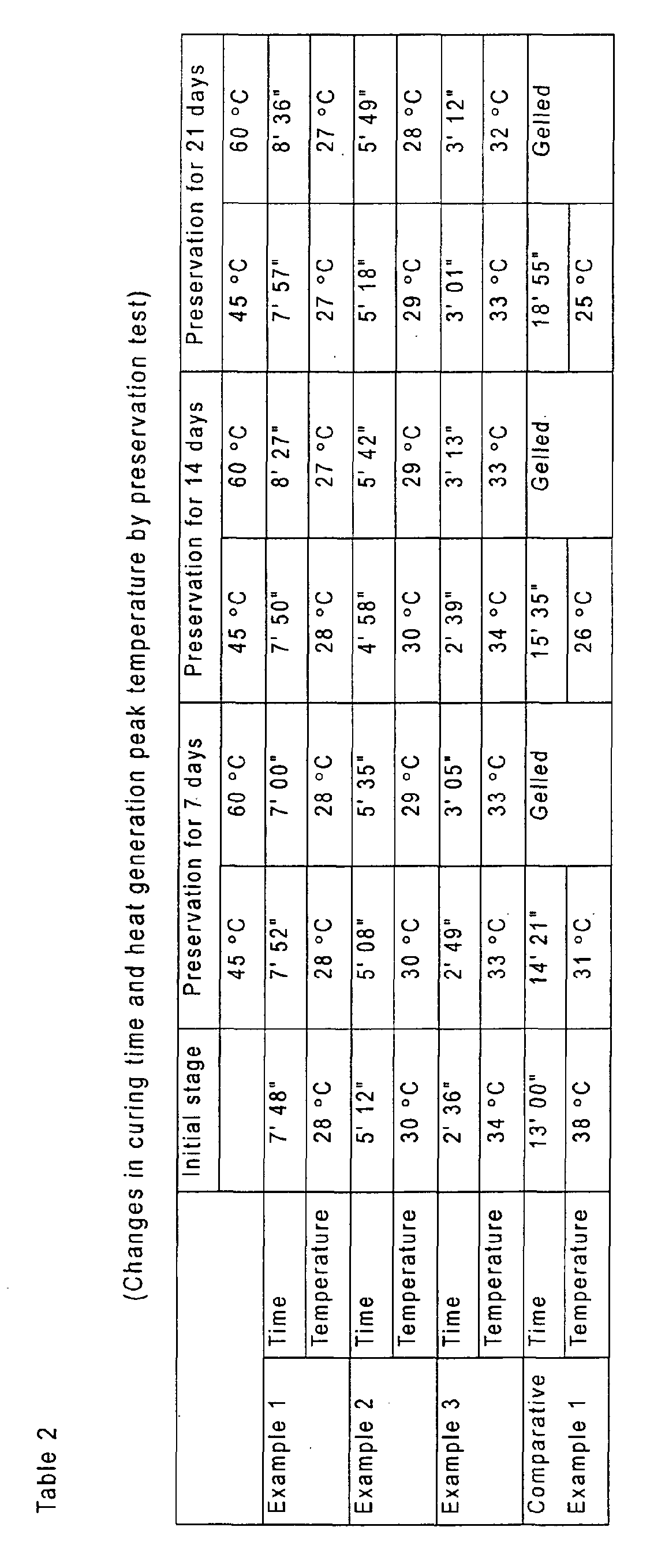 Figure 00200001