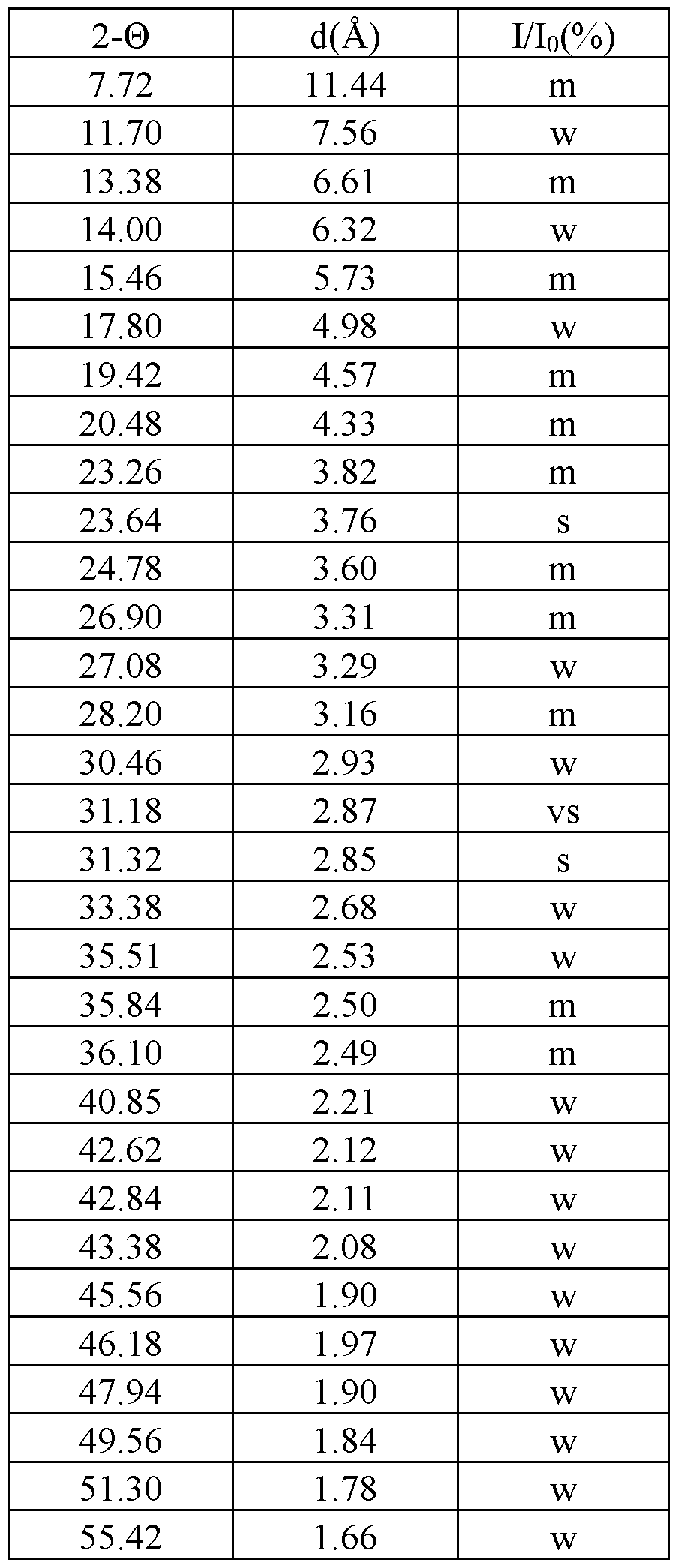 Figure imgf000017_0001