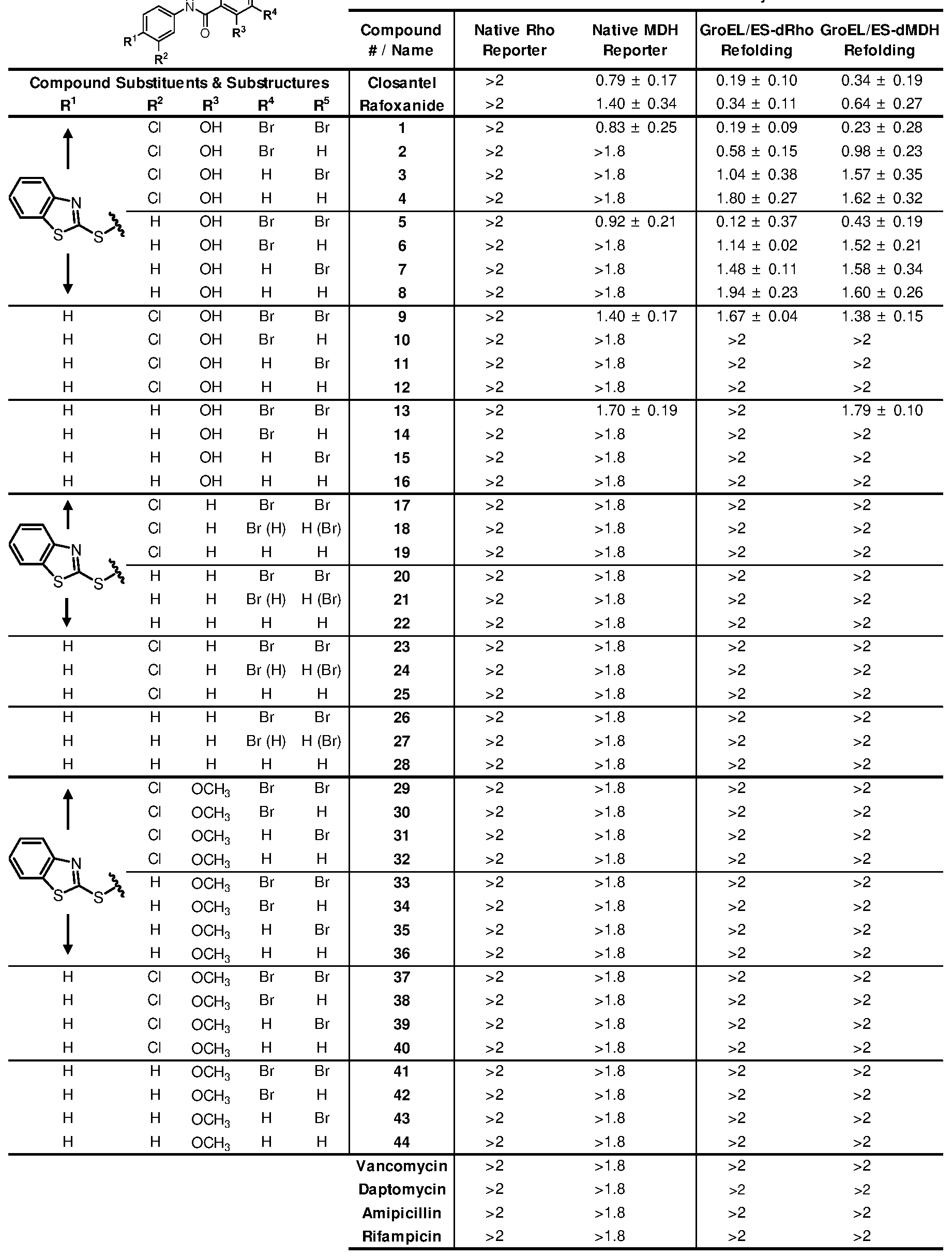 Figure imgf000053_0001