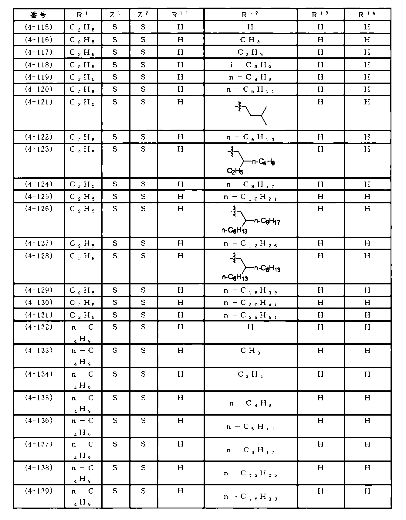 Figure JPOXMLDOC01-appb-I000049
