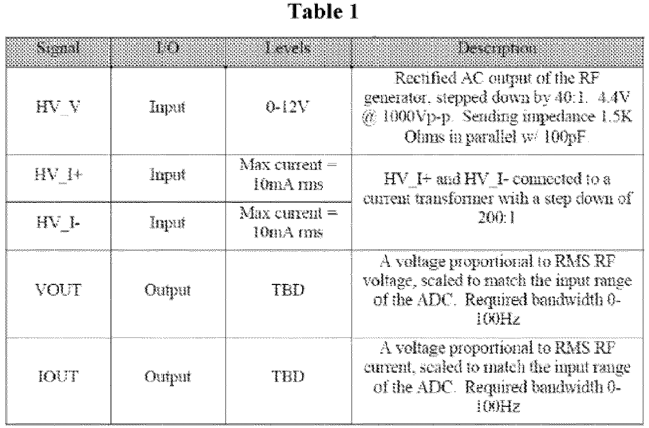 Figure imgb0030
