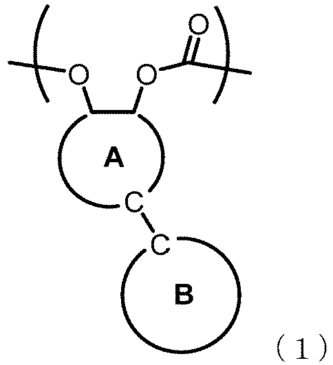 Figure imgb0068
