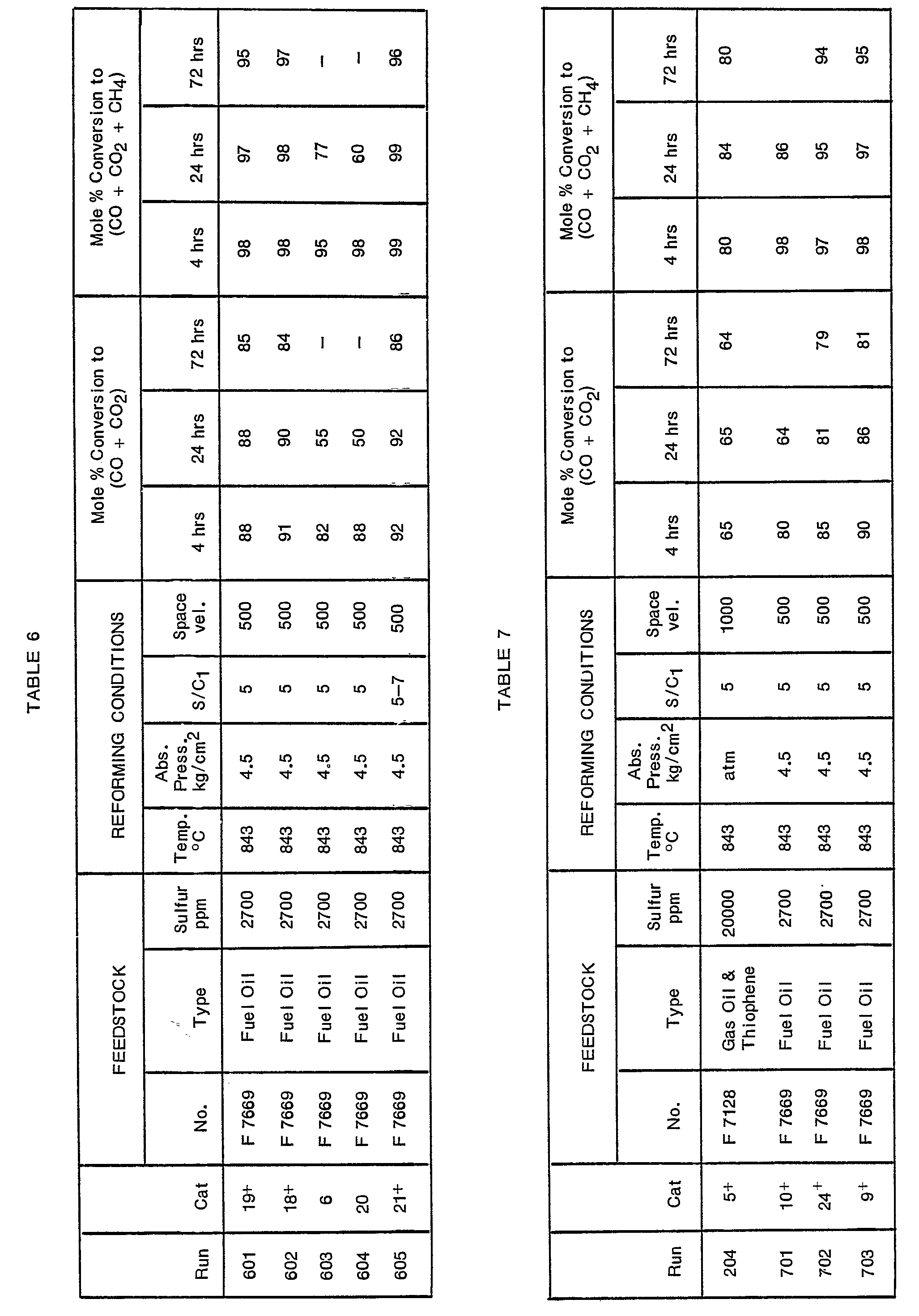 Figure imgb0010