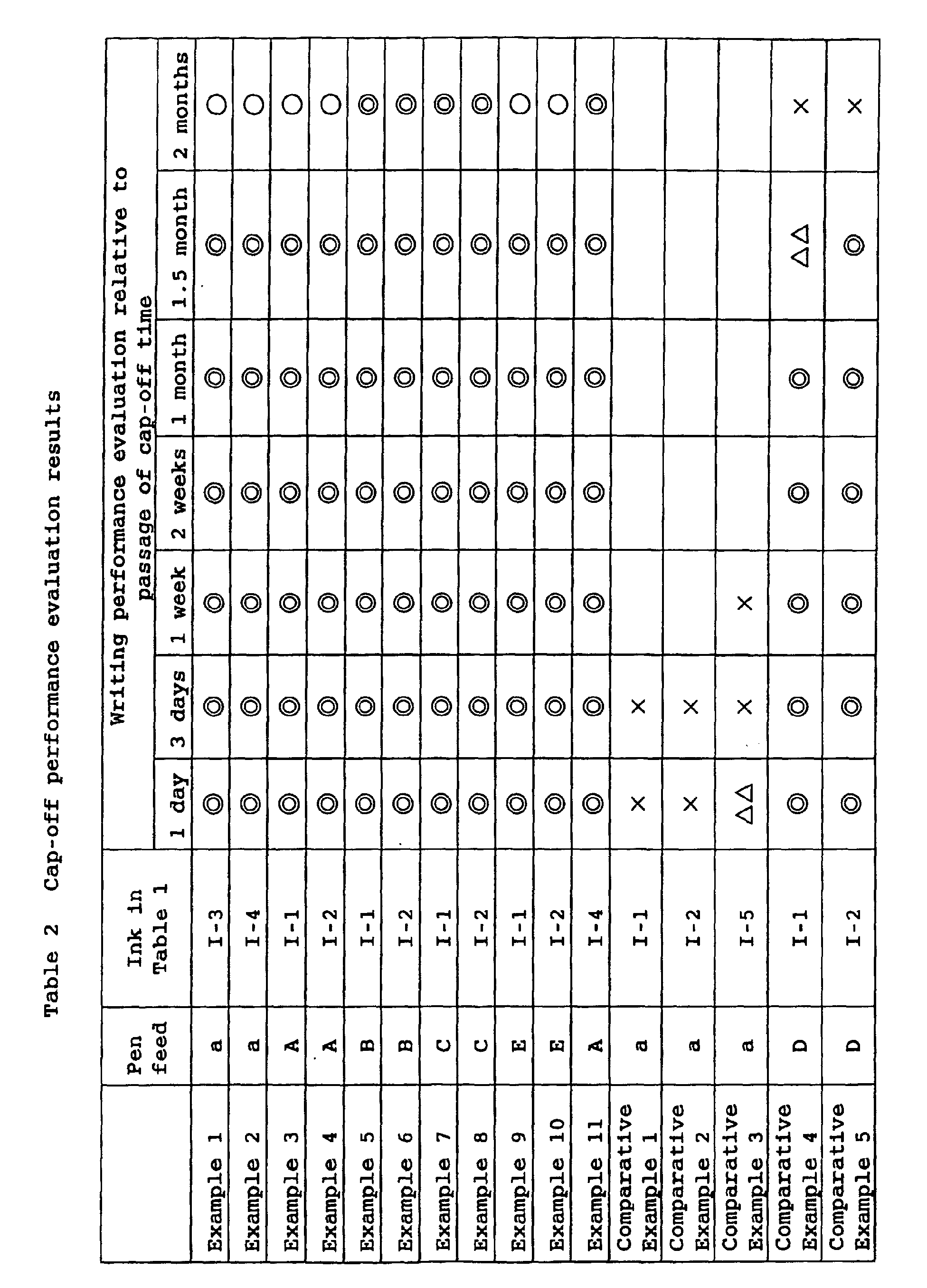 Figure 00300001