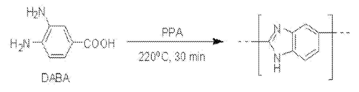 Figure imgb0152