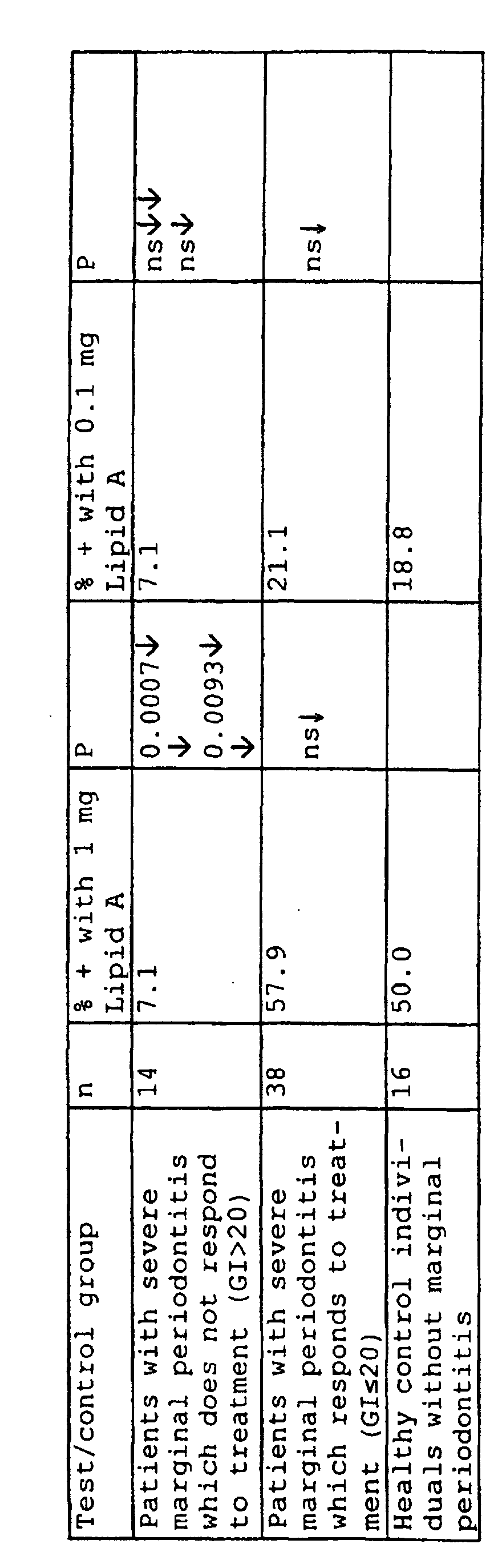 Figure 00100001