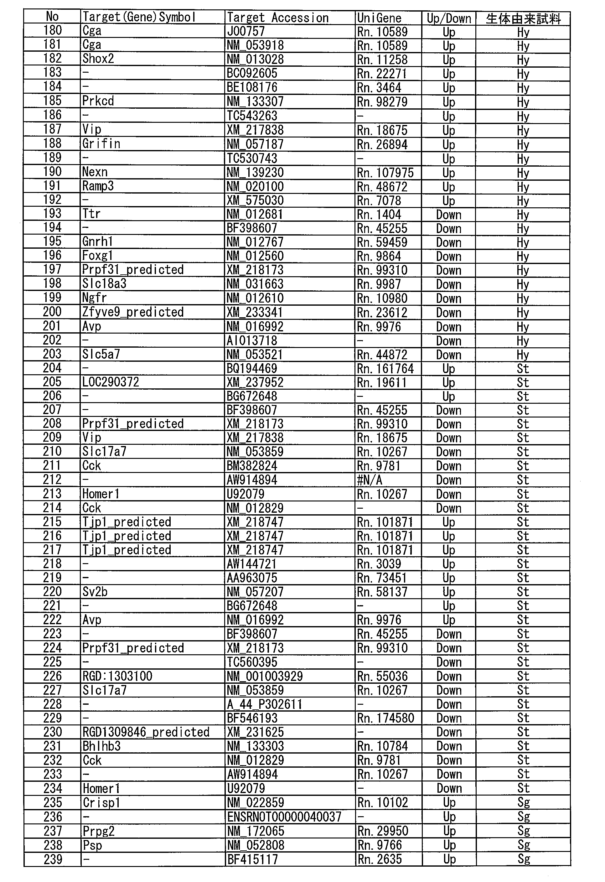 Figure JPOXMLDOC01-appb-I000344