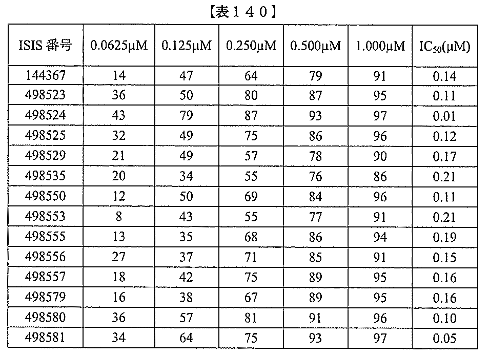 Figure 2022017514000486