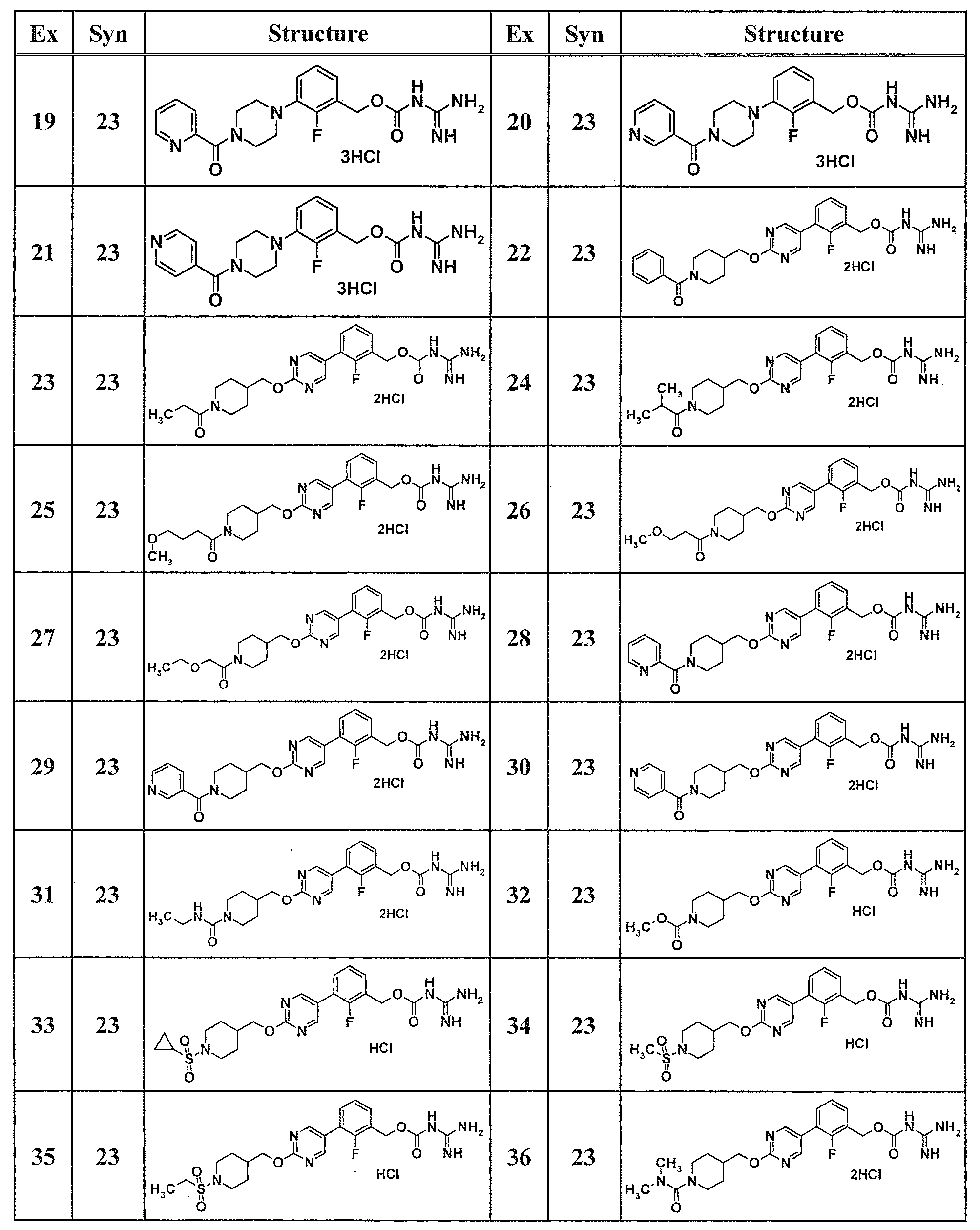 Figure JPOXMLDOC01-appb-T000163