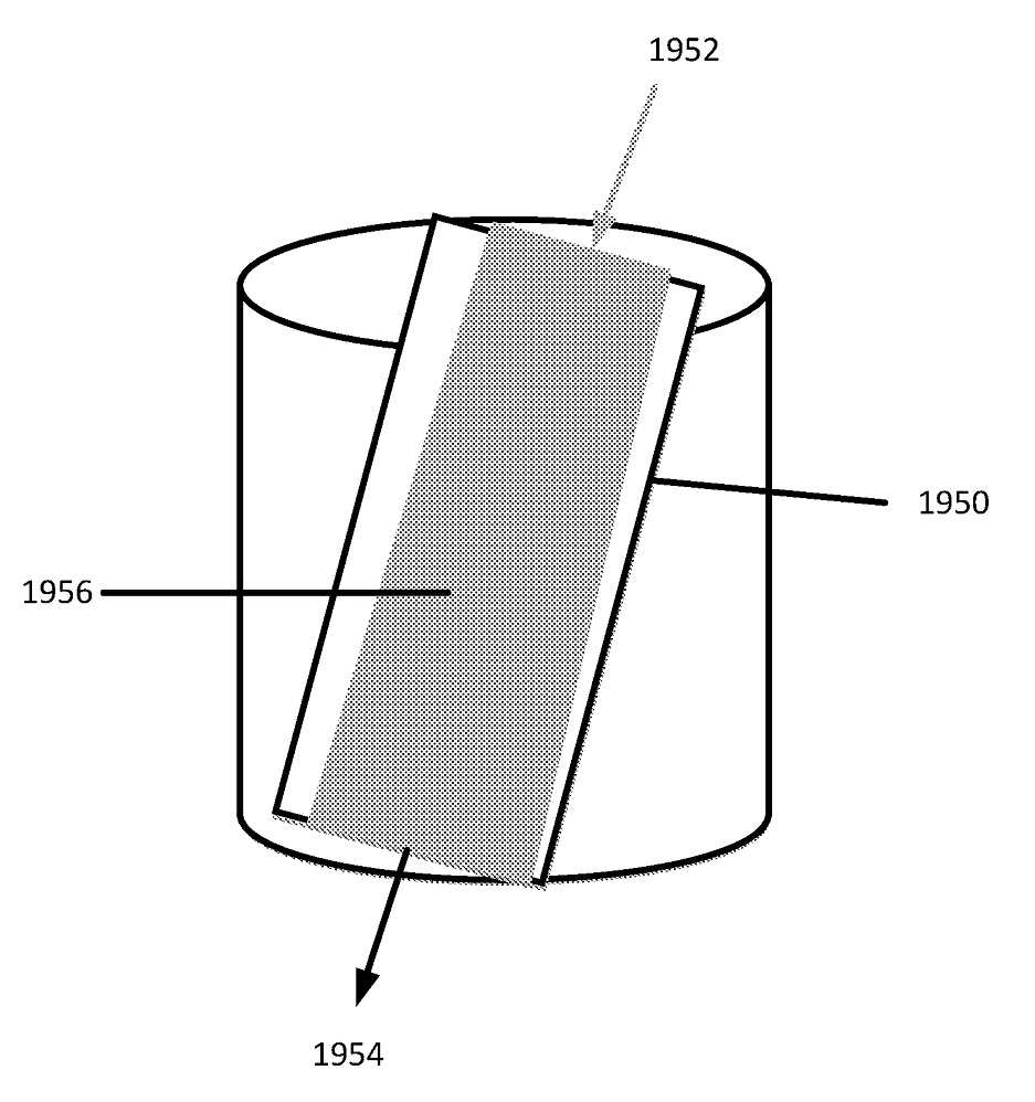 KR20160007506A - 바이오매스의 가공처리 - Google Patents