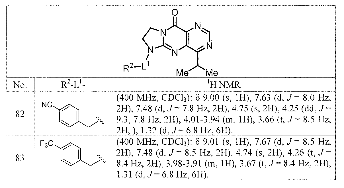 Figure JPOXMLDOC01-appb-T000020