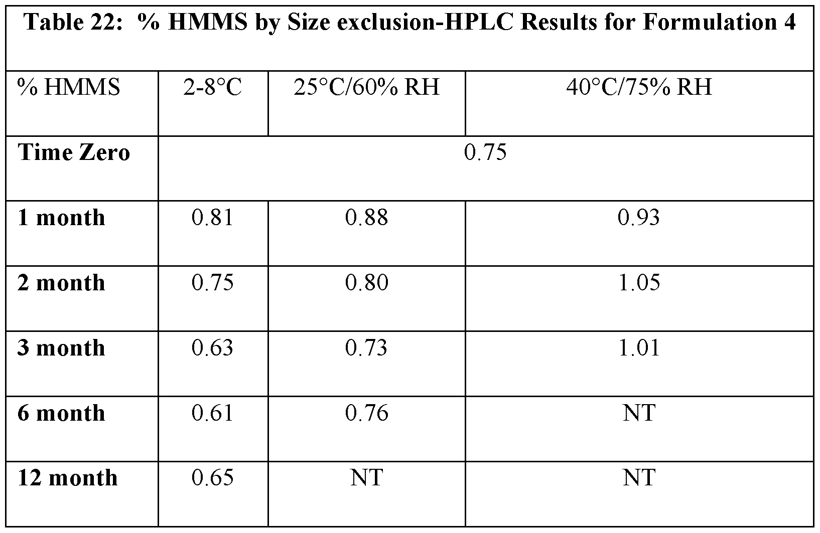Figure imgf000067_0002
