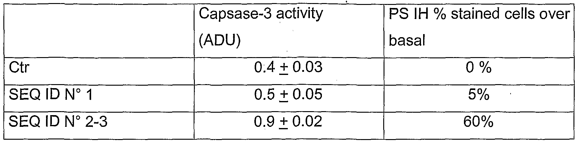 Figure imgf000009_0001