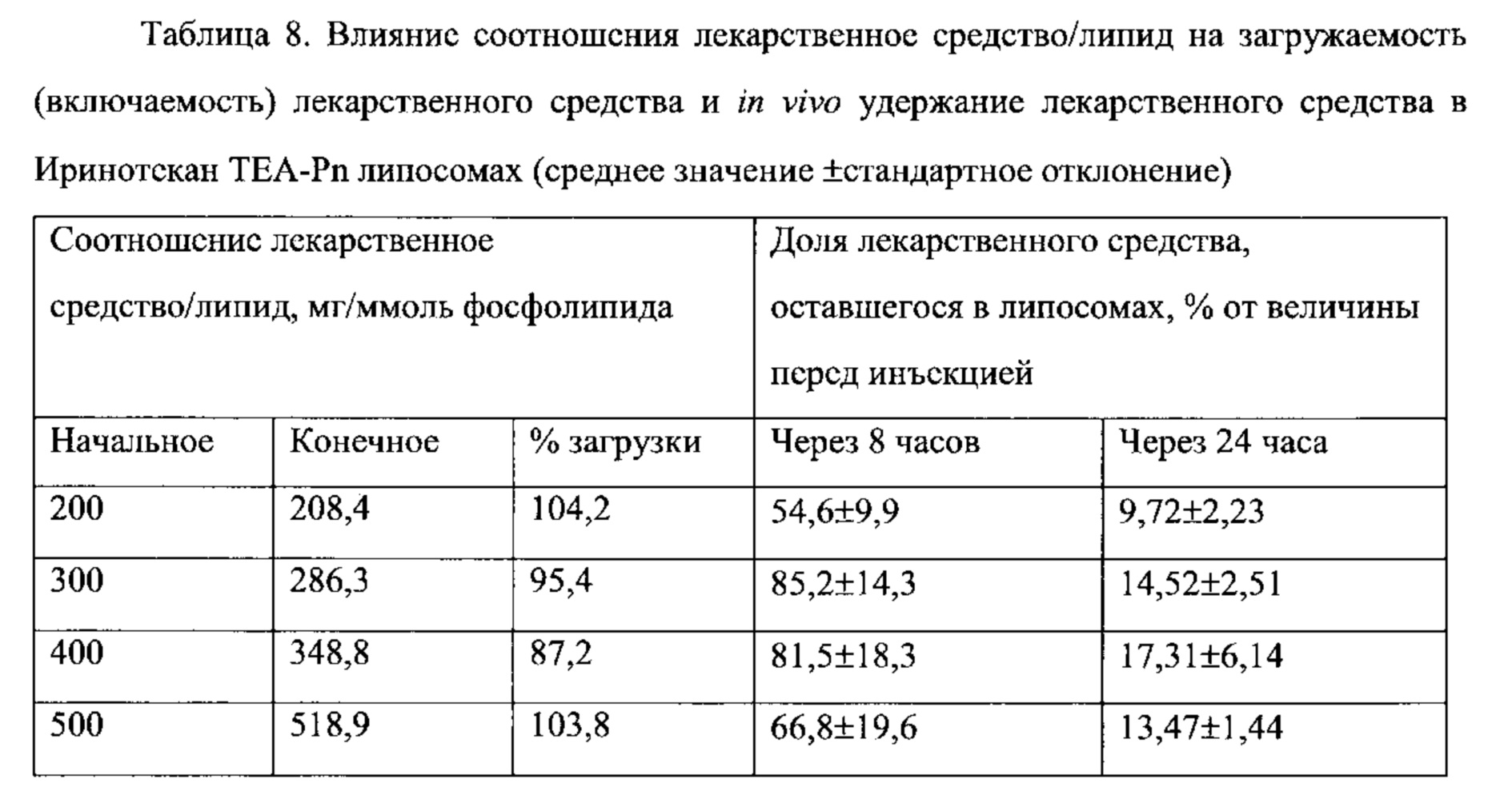 Figure 00000010