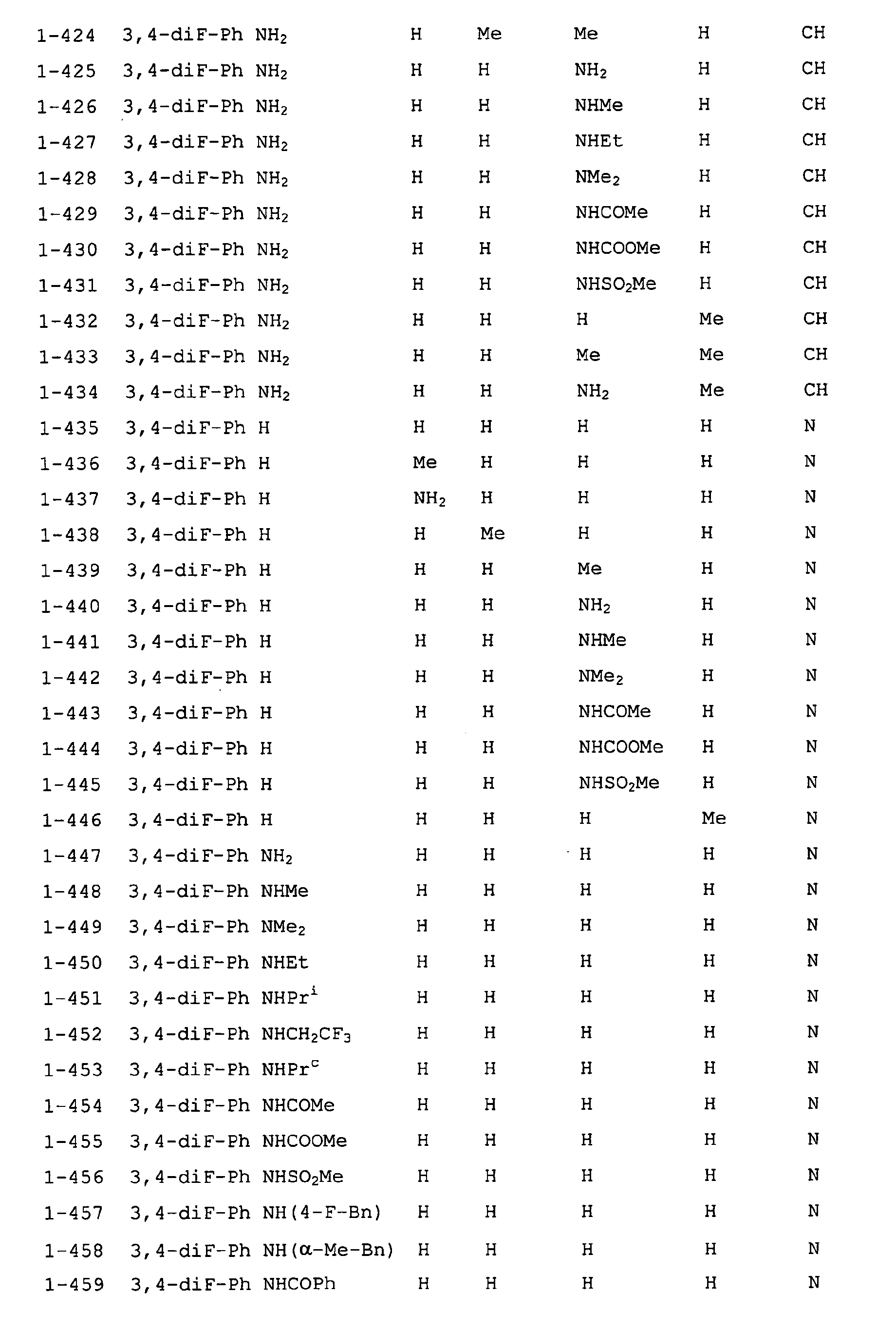 Figure 00770001