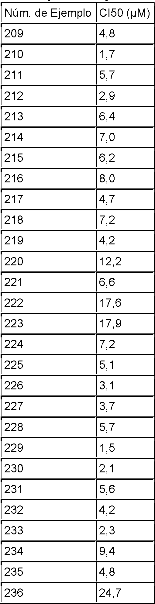 Figure imgf000232_0002