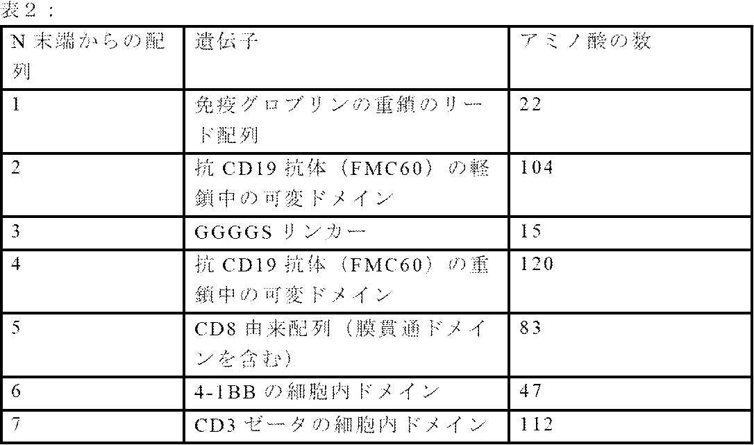 Figure 2023516632000003