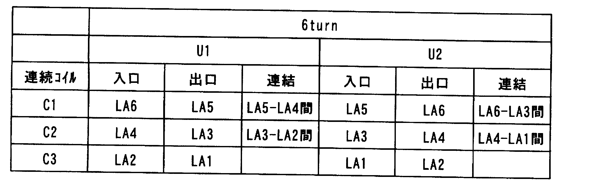 Figure JPOXMLDOC01-appb-T000003