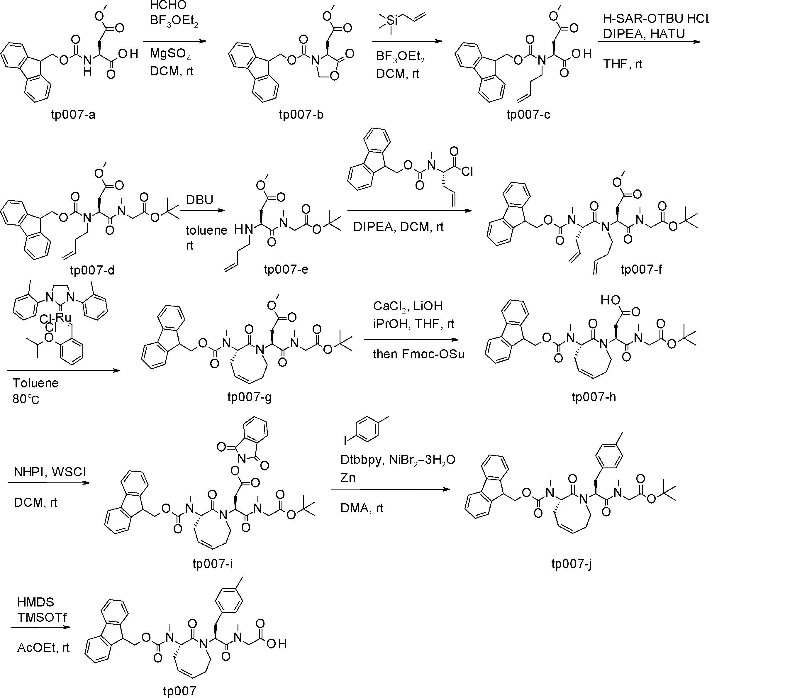 Figure JPOXMLDOC01-appb-I000282