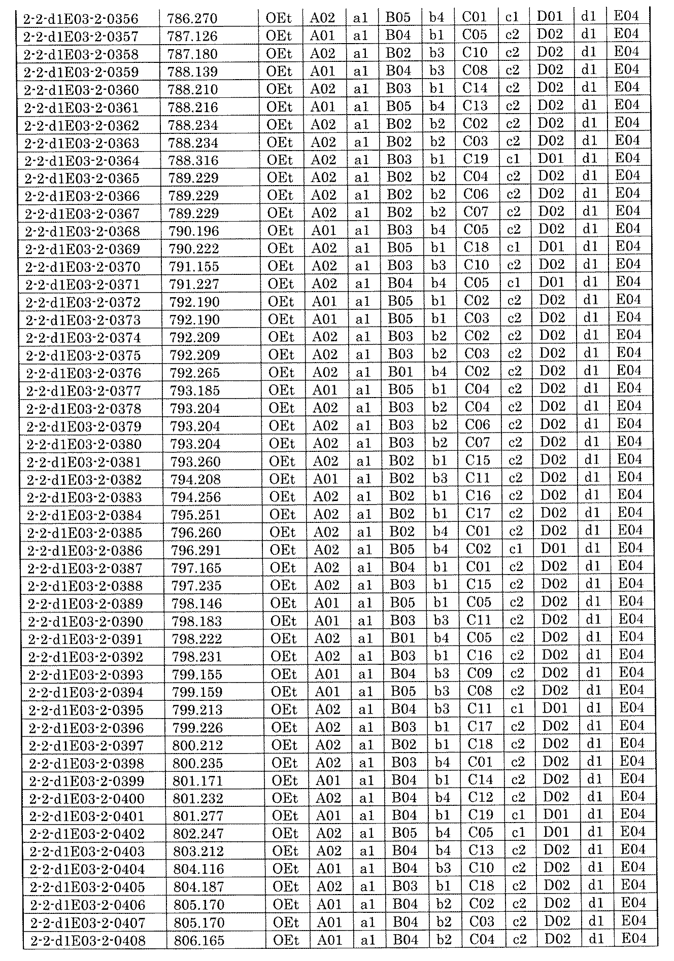 Figure JPOXMLDOC01-appb-I002004